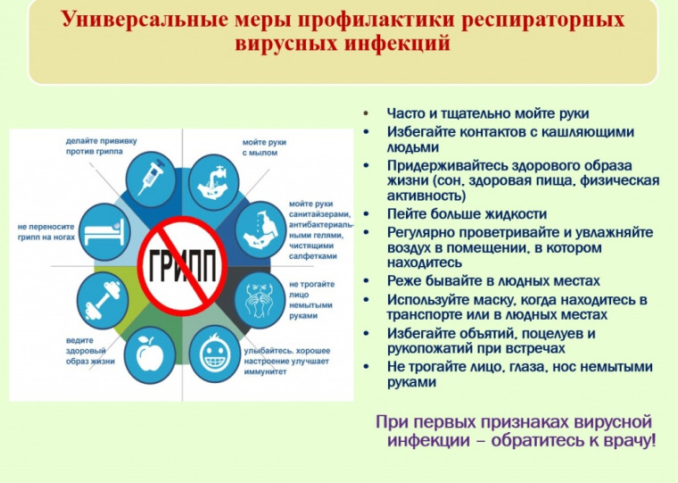 ПАМЯТКА ДЛЯ РОДИТЕЛЕЙ ПО ПРОФИЛАКТИКЕ ВНЕБОЛЬНИЧНОЙ ПНЕВМОНИИ.